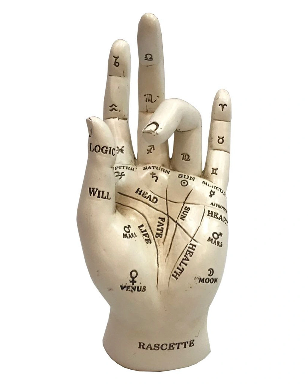 Wahrsage & Handlese Hand 2 Wahrsage & Handlese Hand